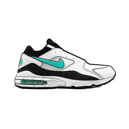 Nike Air Max Timeline