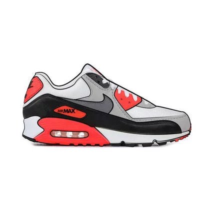 Nike Air Max Timeline