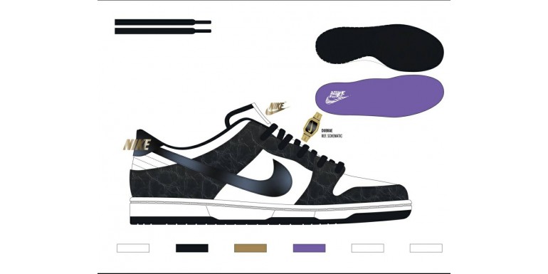 Comment repérer les fausses Nike Dunk